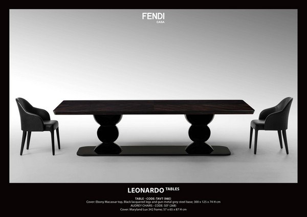 Fendi